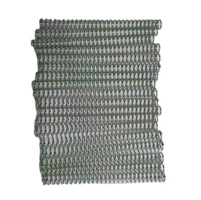 China High Quality Heavy Duty Flat OEM Compression Stainless Steel Springs for sale