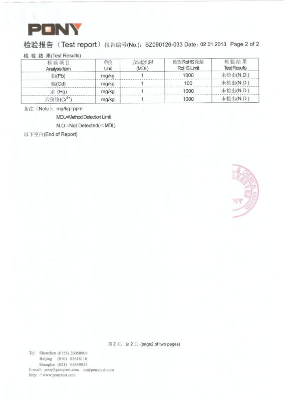 RoHS - Waterun Technology Co.,ltd