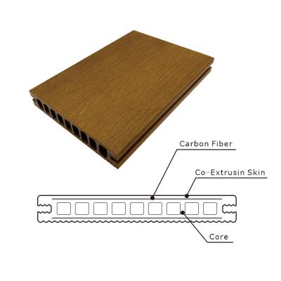 China Lower Shrinkage Rate 0.1% High Quality Does Not Crack To Decay Split Mold Wood Plastic Composite Decking for sale