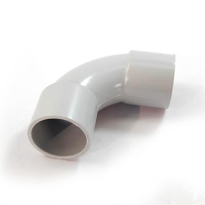 China Amazon PVC Hot Selling High Quality PVC Pipe Suitable For Underground Use Heavy Thickness PVC Pipe for sale