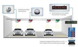 China Sistema de guía de estacionamiento al aire libre con varios bloques de visualización para edificios de oficinas ISO9001 en venta