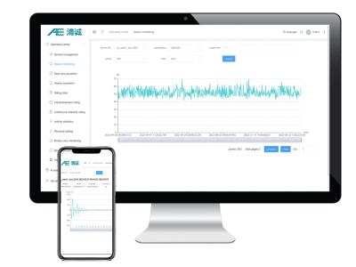 China Acoustic Emission System IoT Cloud Platform Intelligent Monitoring for sale