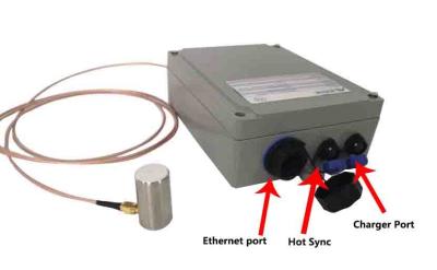 Chine Système de contrôle à distance d'émission acoustique avec le déclencheur de signal et de temps à vendre