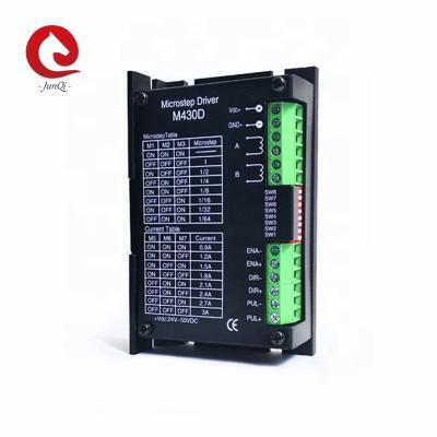 Κίνα Stepper 18VDC 24VDC M430D οδηγός προς πώληση