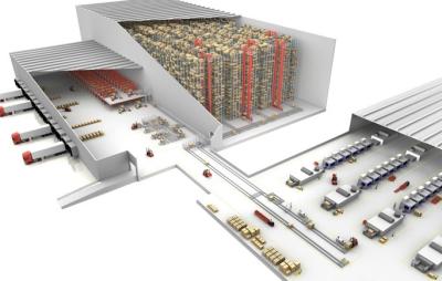 Cina WCS ha automatizzato il sistema di movimentazione del materiale in vendita