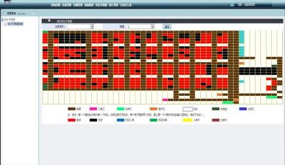 China Speicher des WMS-Lager-Management-System-WCS und Bestandskontrolle zu verkaufen