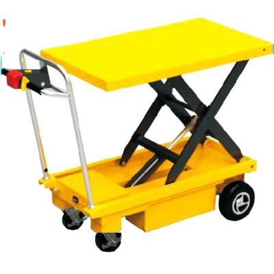 China 2017 New Used Tools Machine Grade Car Lift Scissors of CE and ISO9001 Standard for sale