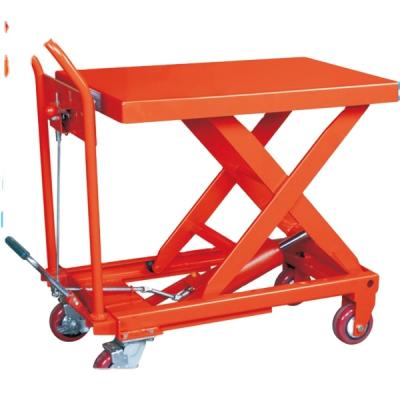 China CE Easy Manual Convenience Safety Operation Hydraulic Trolley Lift Table Mini Scissor Car Lift Table Max Wholesale Power Building for sale