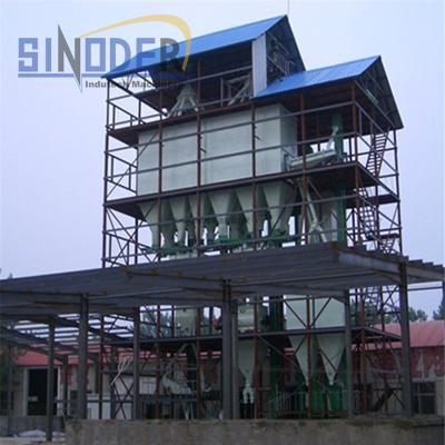 China Make Biomass Pellets Poultry Livestock Animal Feed Making Poultry Feed Processing Plant Animal Poultry Feeder Machine for sale