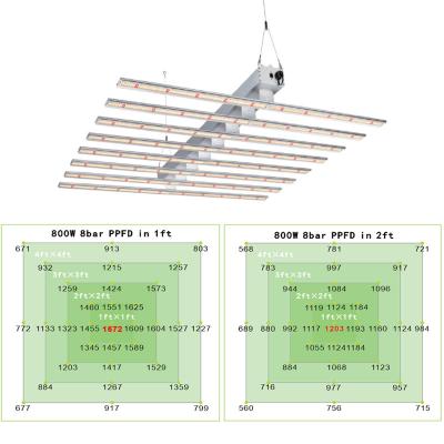 China Easily Assembled Indoor Mushroom Grow Tent Box Kit Complete Vertical Grow Set for sale