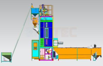 China Complete Turnkey Projects EPS Pre Expander Machine / EPS Foam Expansion Machine en venta