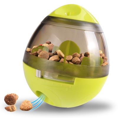 China Viable Dog&Rabbit Tumbler Food Dispenser Shimmy Riddle Dispenser for sale