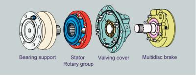 China Piezas compactas del motor de la pompa hydráulica de Poclain MS50, equipo de reparación de la pompa hydráulica en venta