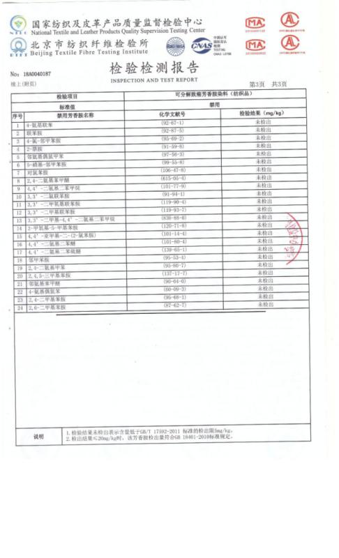 INSPECTION AND TEST REPORT - Beijing Bilemi Garment Co., Ltd.