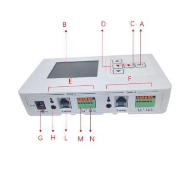 China DC 5V LED Lighting DC 5V LED Lighting 0-10v Pull Grow Light Ballast (400W/600W/630W/1000W Master Controller For Greenhouse for sale