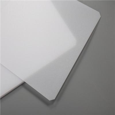 China High Efficient Double Sided Frosted Flame Retardant Plastic PMMA Picosecond High Luminance Diffuser Sheet Panel Light for sale