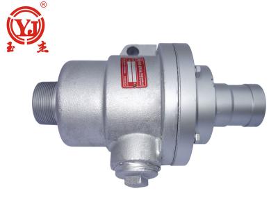 China Calendar ; Extrude; Mix Mill Hot Oil High Quality High Pressure Waveguide Pneumatic Rotary Joint for sale