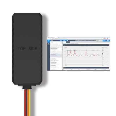 China Hoher Verfolger der Sicherheits-4G GPS für Auto über Geschwindigkeits-/Schleppseil-/Geo-Zaun-Warnung zu verkaufen