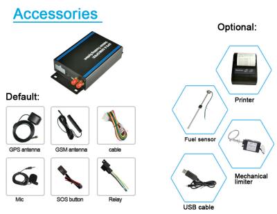 China DC 9V 800mAh 150mA 850Mhz Ethiopia Speed Governor UT04S for sale