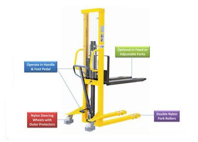 Κίνα 1500kg χειρωνακτική μεταφορά απόστασης στοιβαχτών παλετών ικανότητας για συντομία προς πώληση