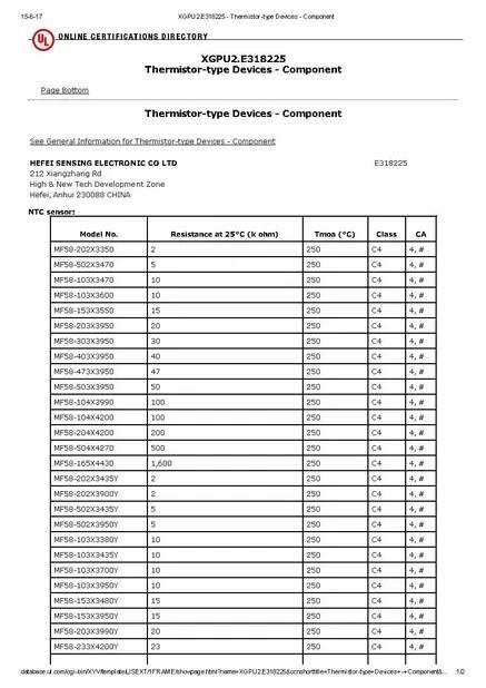 American UL Certification - Hefei XIXI Electronics Co., ltd