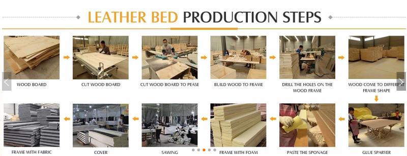 Verified China supplier - Lang Fang Liu Tai Furniture Co., Ltd.