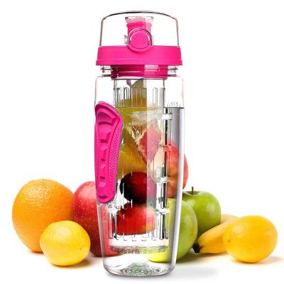 China Viable Popular Market Large Capacity 32oz Plastic Fruit Water Bottle With Sleeve Bag Custom Logo for sale