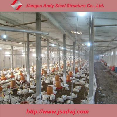 China Parking Lot Steel Frame Building Large Span Prefab Building , Famous Steel Structure Buildings for sale