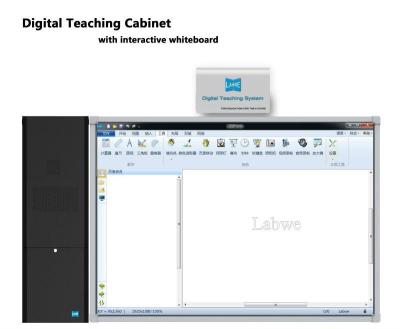 Chine Le système d'enseignement futé de tableau blanc infrarouge avec USB connecte à vendre