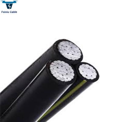 China Overhead price power cable al nfc 33-209 high voltage cable for sale