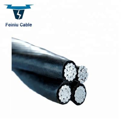 China 16 Mm Aluminum Wire Overhead Aluminum Power Cable Price for sale