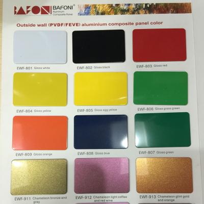 China Modern BAFONI ALUMINUM COMPOSITE PANEL FOR EXTERIOR WALL DECORATION 3MM-6MM for sale