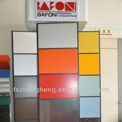 China Super Peel Strength BAFONI PVDF Aluminum Composite Panel for sale