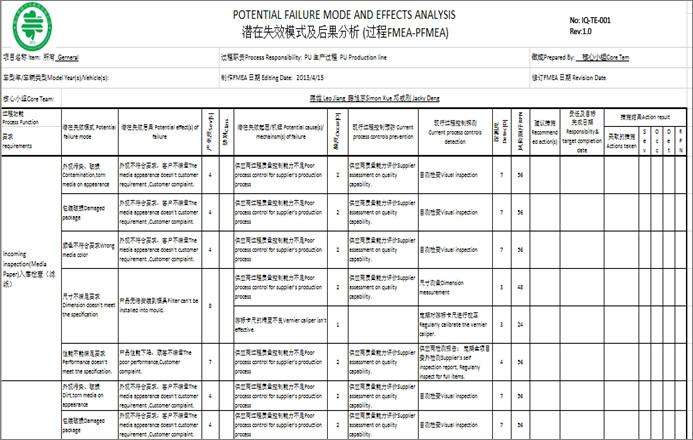 Proveedor verificado de China - Zhejiang iFilter Automotive Parts Co., Ltd.