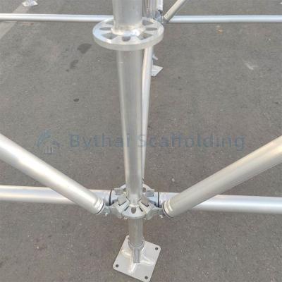 China Diversity Scaffolding System Types Full Aluminum Ringlock to USA for sale