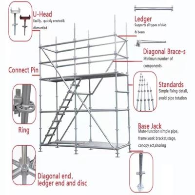 China Lightweight Aluminum 48mm Diameter 1.5m Ringlock Diagonal Brace Self-Weight ≤20kg Te koop