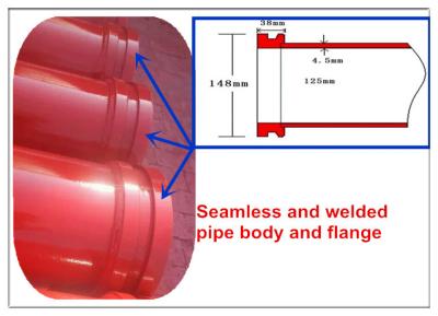 Cina Machinery Repair Shops Twin Wall Concrete Pump Pump Truck Truck Delivery Pipeline in vendita