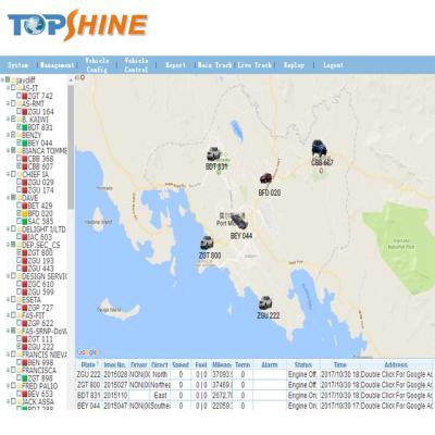 China Voertuig GPS die Platformsoftware voor Protrack Coban Teltonika Queclink Bofan volgen Te koop