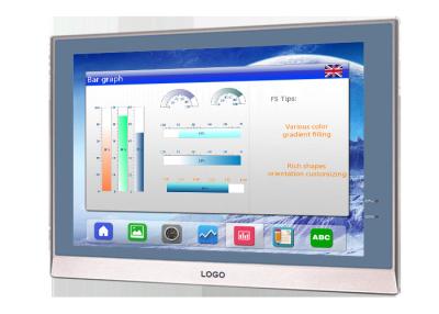 China 10.4 Inch TFT LCD Monitor Screen , High Brightness Industrial Touch Screen for sale