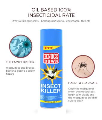 Chine Jet de tueur d'insecte de parfum de lavande/jet de produit répulsif moustique de Chambre à vendre