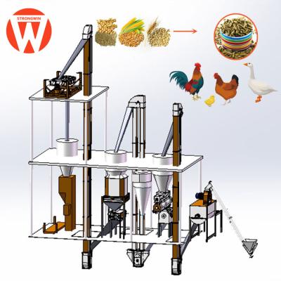 China Chicken Strongwin Manufacturing Poultry Animal Feed Pellet Production Line Price for sale