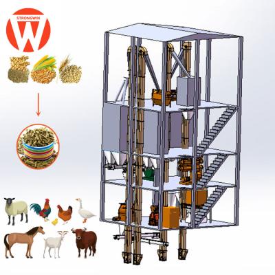 China Factory Most Popular Full Automatic Premium Poultry Feed Pellet Machine Plant for sale