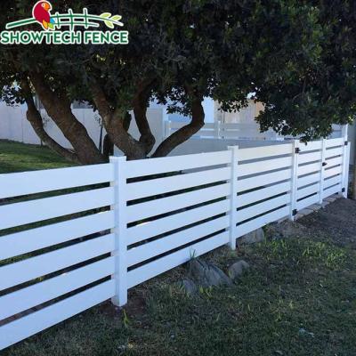 China Easily Assembled PVC Plastic Horizontal Wide Picket Fencing Garden Panel for sale