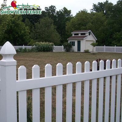 China Easily Assembled Made In China Cost-Effective PVC Vinyl Fencing / Fence Slats for sale