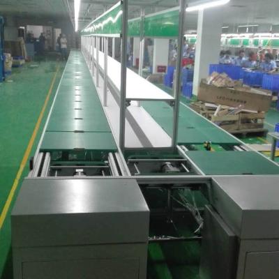 China TV Skate Wheel Conveyor Fire Resistant Automatic Assembly Line Complete Production Line for sale