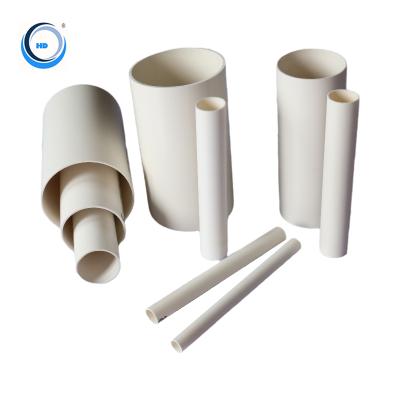 China Pipeline good quality 75mm pvc plastic water drainage pipe with factory price for sale