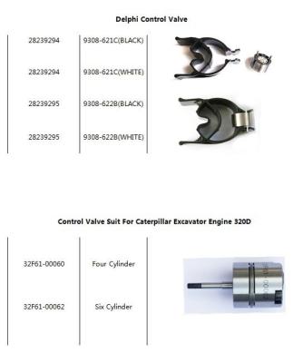 China COMMON RAIL CONTROL VALVE 9308-625C, 28264094 9308-625C for sale