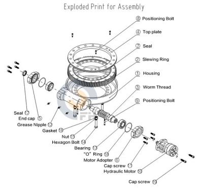 China 50Mn High Quality Slewing Drive With Heavy Loading And Strong Torque For Slow Rotating Solar Panel Kits for sale