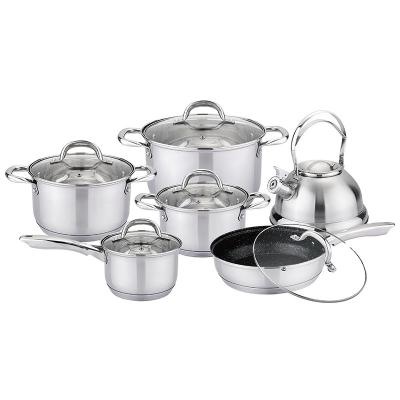 China Large Commercial Cook Sustainable Big Pot Cooking Stainless Steel Cookware Hot Selling Sets for sale