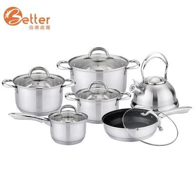 China 2022 Nordic Fine Stick Dinner Set Non Stick Camping Kettle Tea Cookware Viable for sale